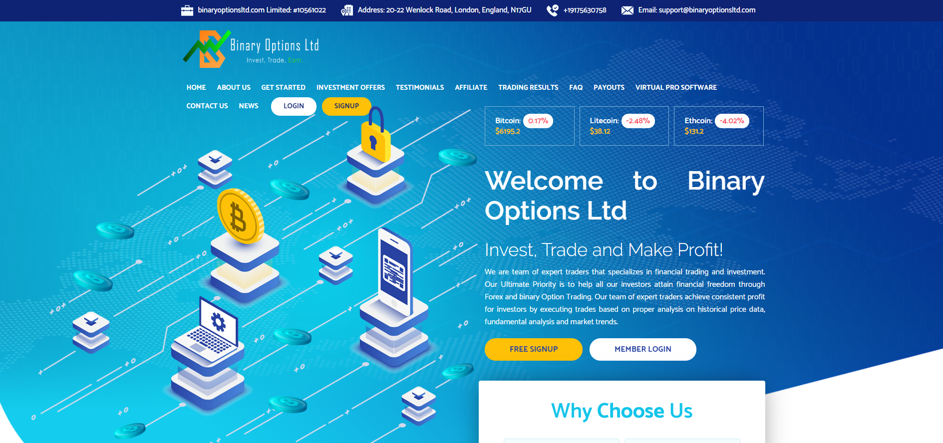 cftc binary option